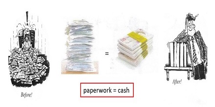 twitter - paperwork=cash